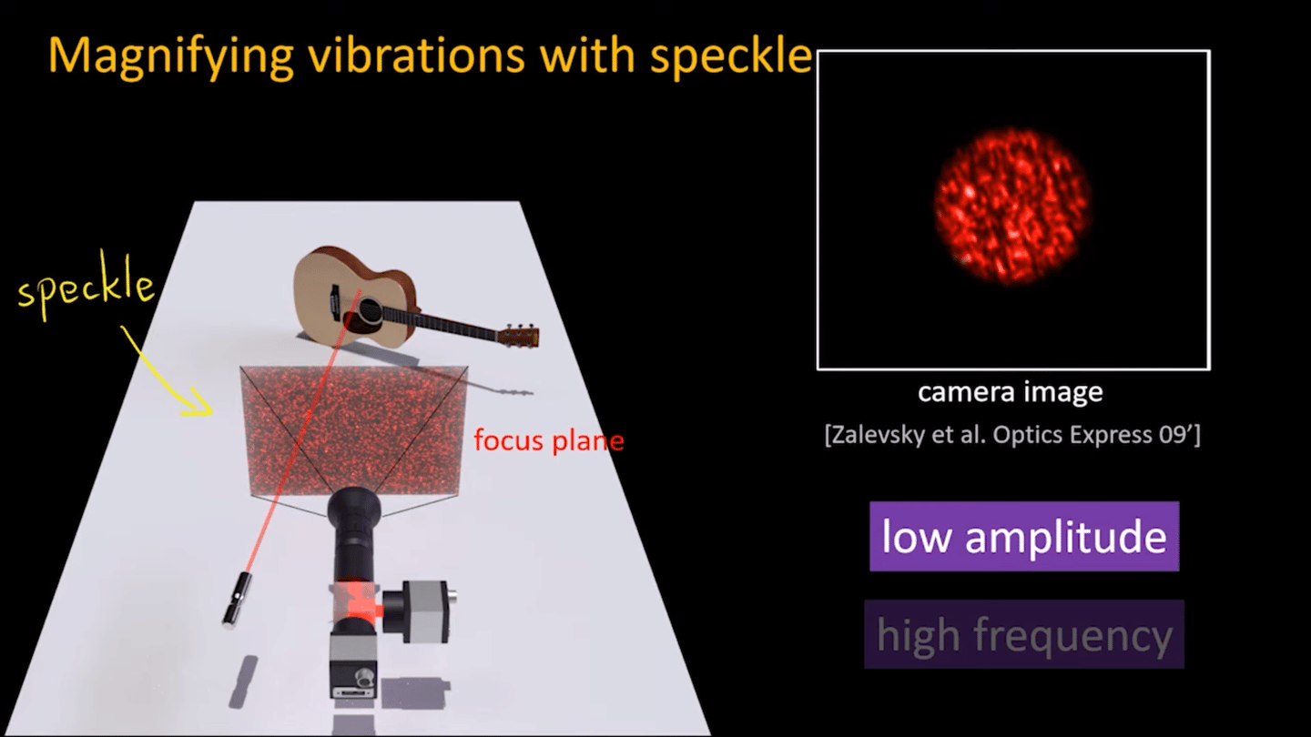 A laser places a speckle pattern on the sound source, and the cameras track variation in this pattern