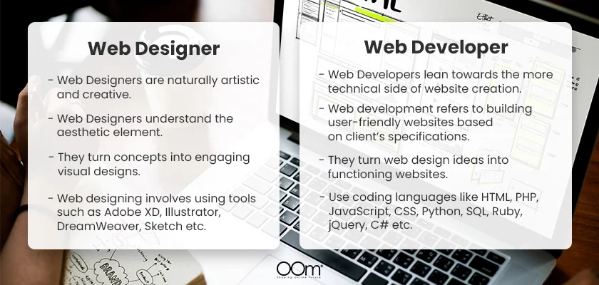 Website Developer vs Website Designer: What Is the Difference?