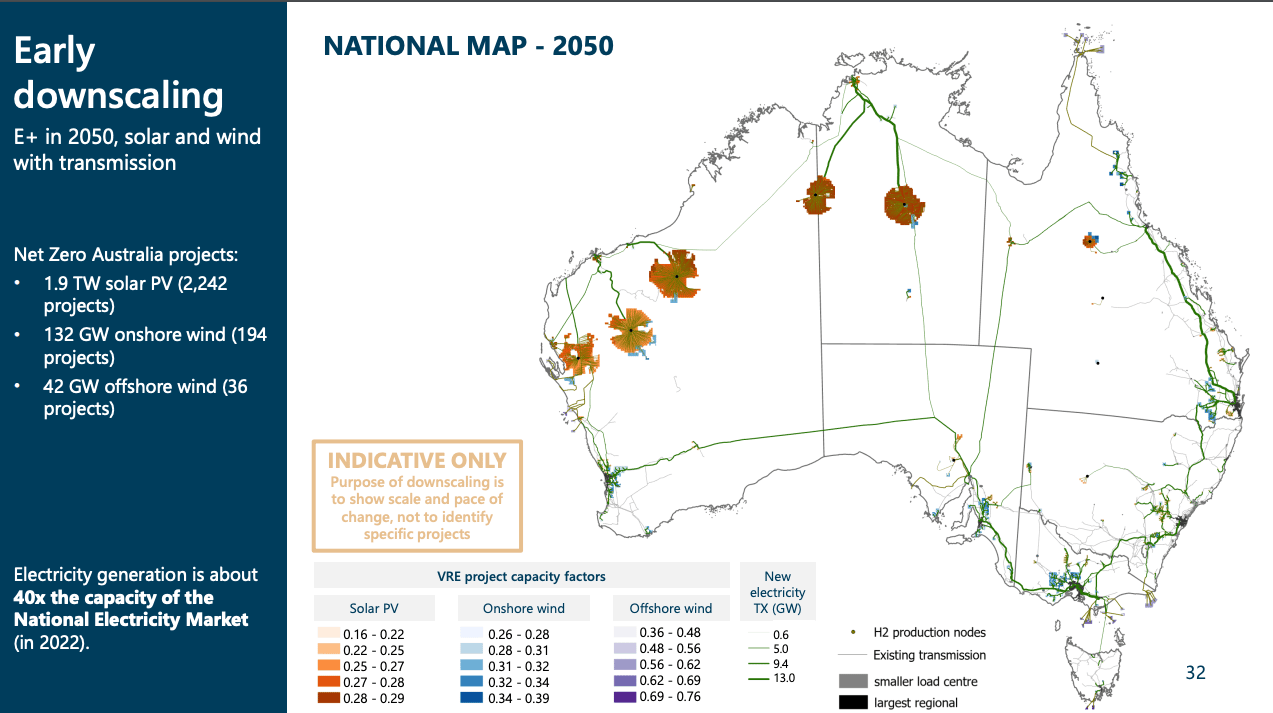 The projected scale of solar PV land use