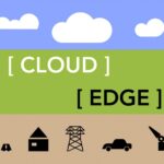 Read more about the article The differences between edge computing and cloud computing