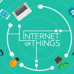 Read more about the article Top industrial IoT solutions