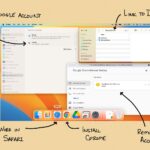 Read more about the article How to set up a Mac for Google Workspace