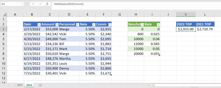 How to reference cells with the COUNTIF function in Excel