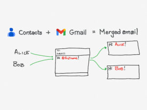 How to personalize email with mail merge in Gmail