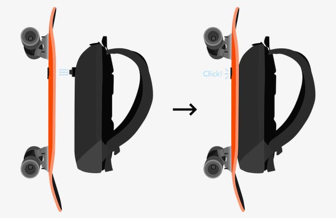 The skateboard can reportedly be attached to or removed from the backpack in just a few seconds