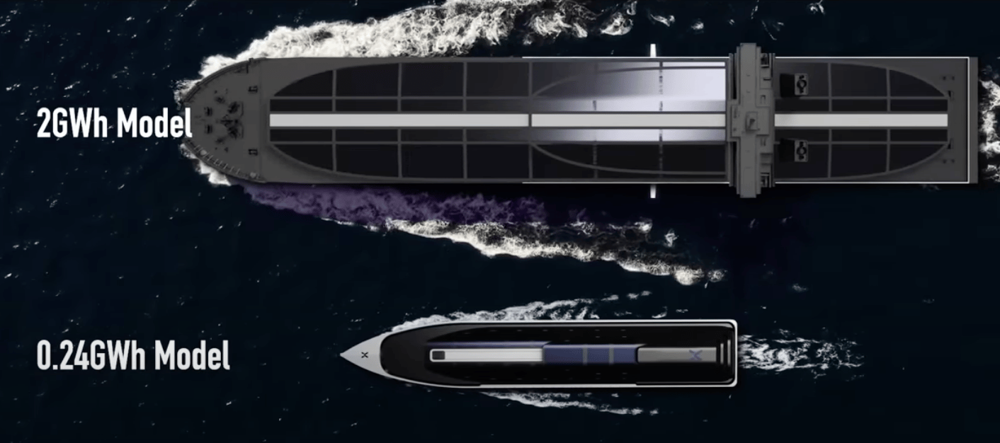 Huge 2 GWh Power Arks with solar canopies – that's the eventual plan