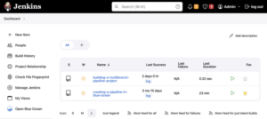 Jenkins CI/CD tool review
