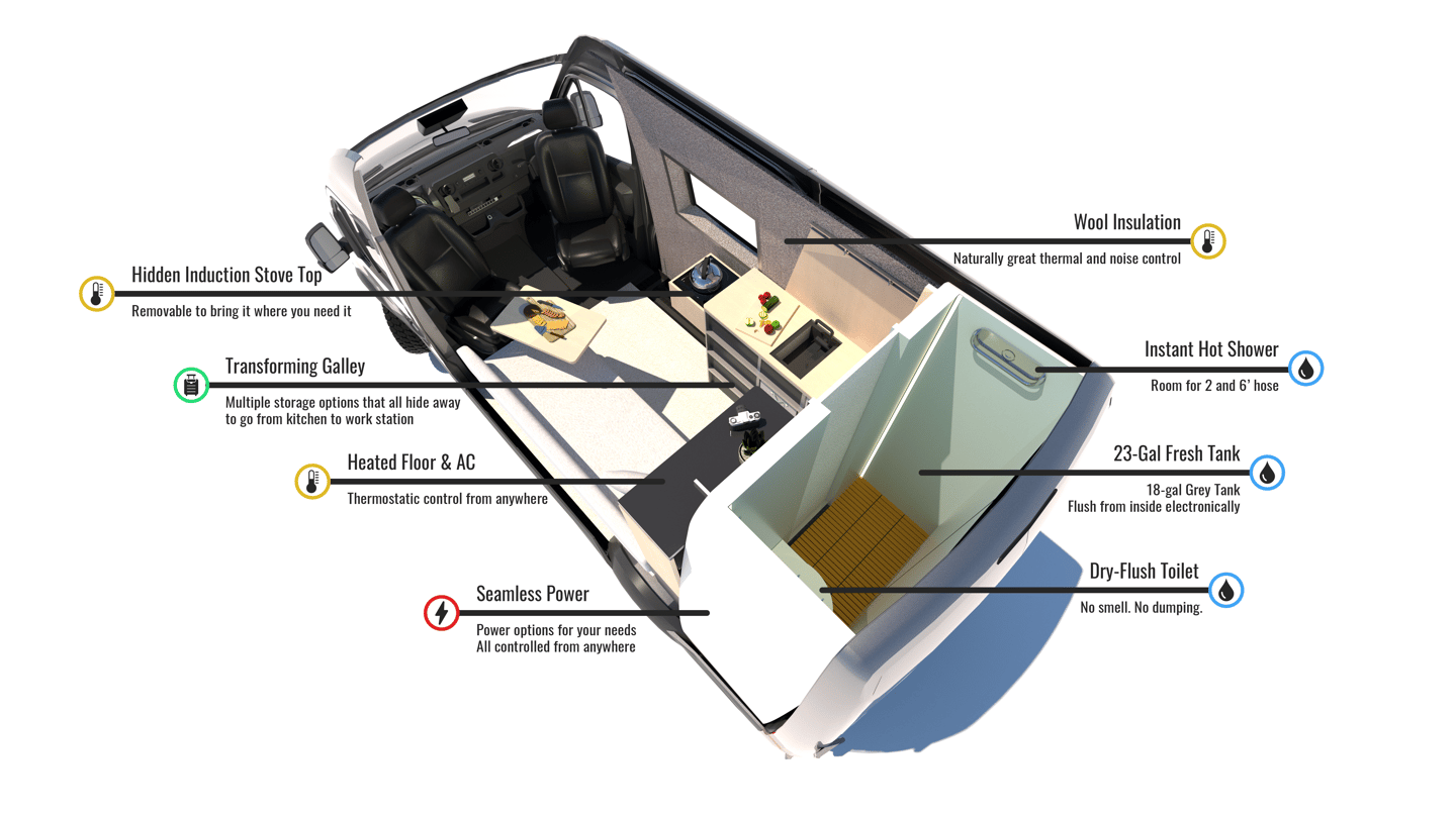 Nook's camper conversion keeps things green with wool insulation and induction cooking