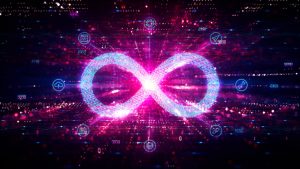 Best Prep Courses for DevOps Certifications