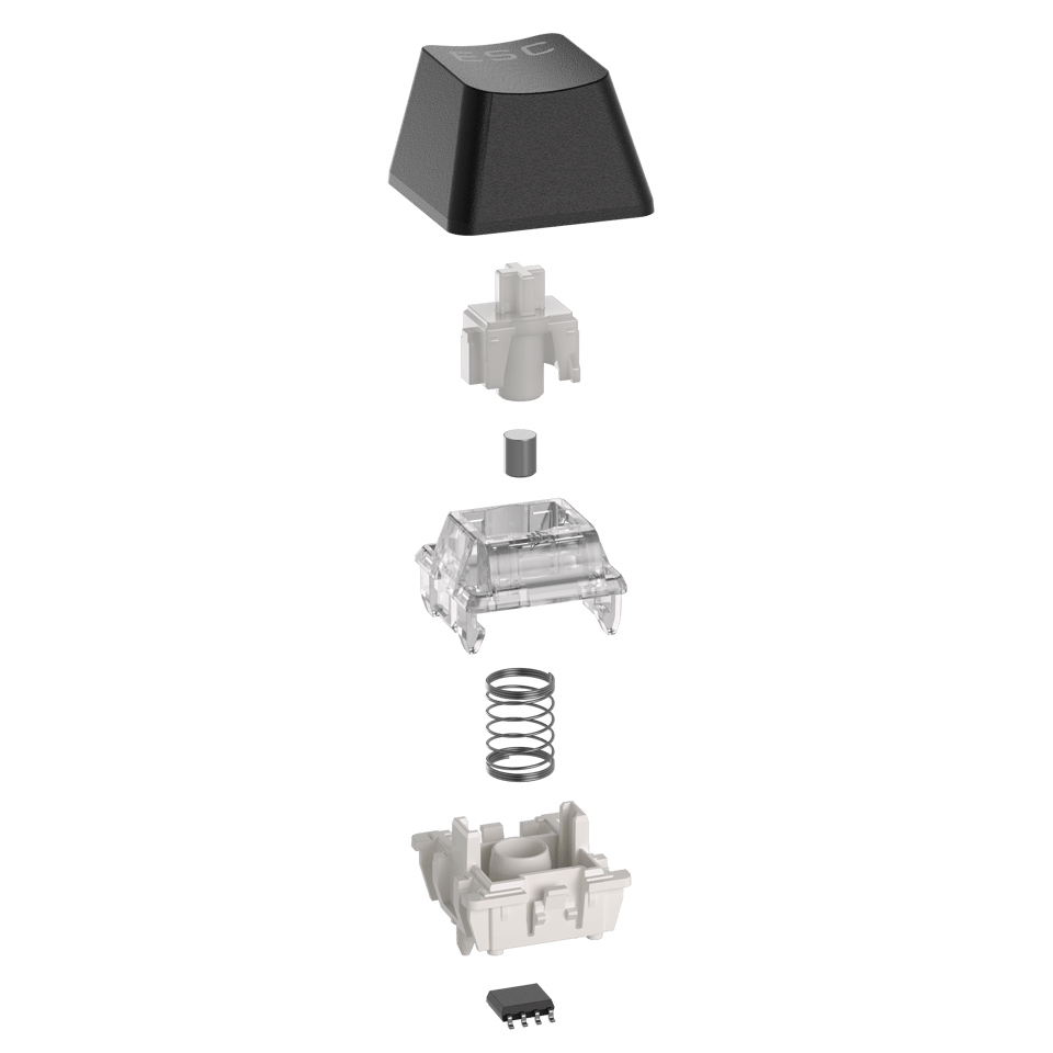 Instead of a keypress being registered when two metal plates come into contact, with MGX switches a sensor determines the exact distance of key travel thanks to an embedded magnet - allowing for custom actuation points