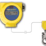 Read more about the article Remote Mountable Flow Meter for Small Line Processes In Hazardous Or Hard-To-Reach Locations