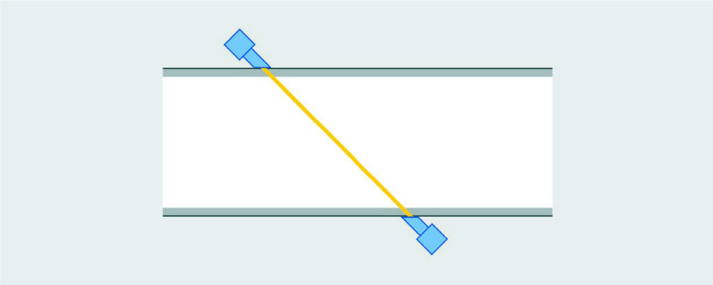 Strength in Numbers: Matching Lamb Wave Sensors To The Resonant Frequency of a Pipe Wall