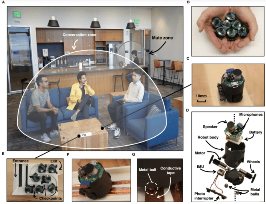 By locating and tracking multiple sound sources in a room, the robot mic array can isolate and mute different audio zones