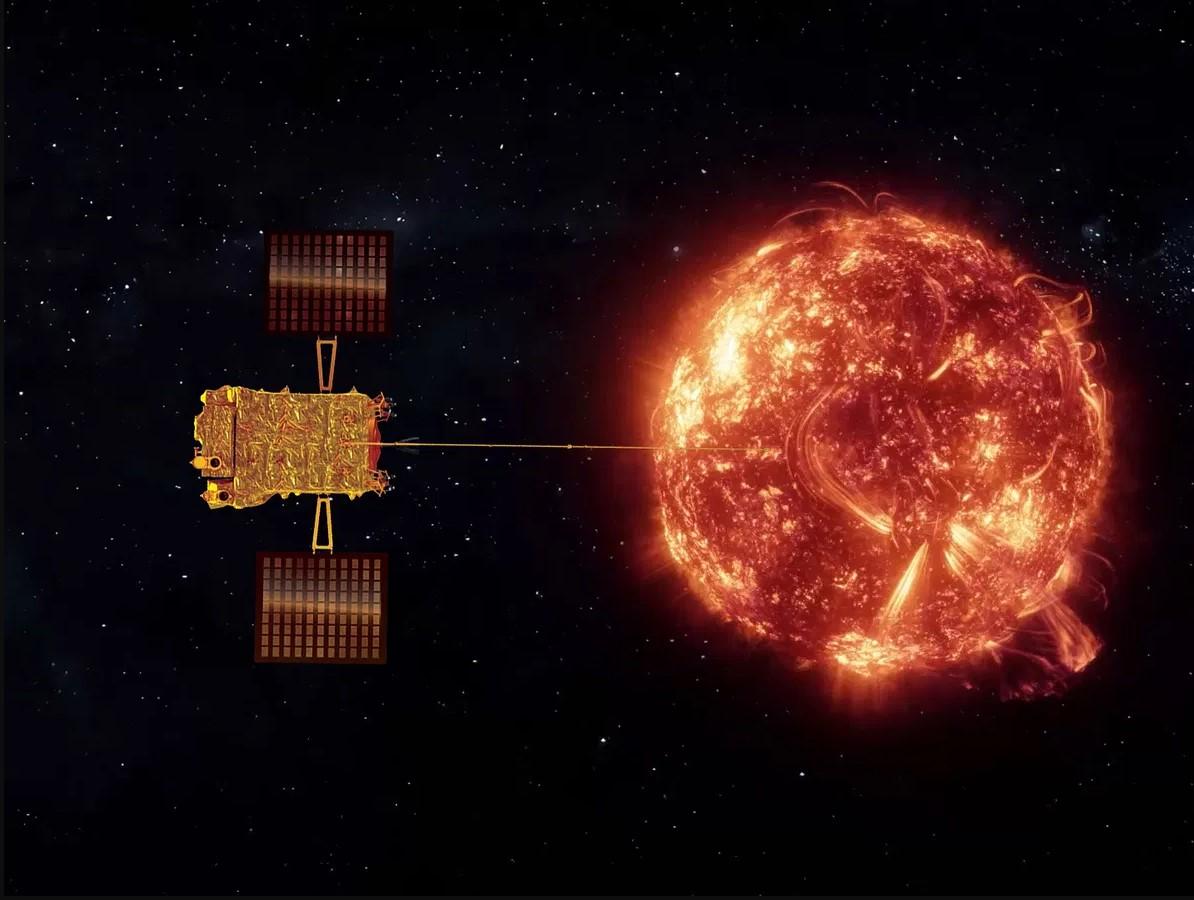 Artist's concept of Aditya-L1
