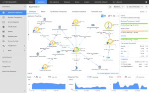 Top Application Performance Monitoring Tools
