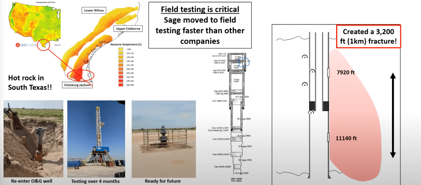 Field testing is now complete in Starr county, Texas