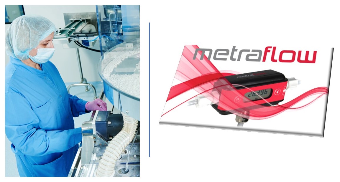 Titan’s Metraflow® Ultra Clean PFA Ultrasonic Flowmeter