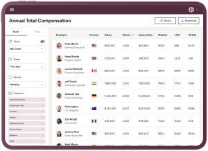 Zenefits vs. Rippling: Which HR Software Best for You in 2023?