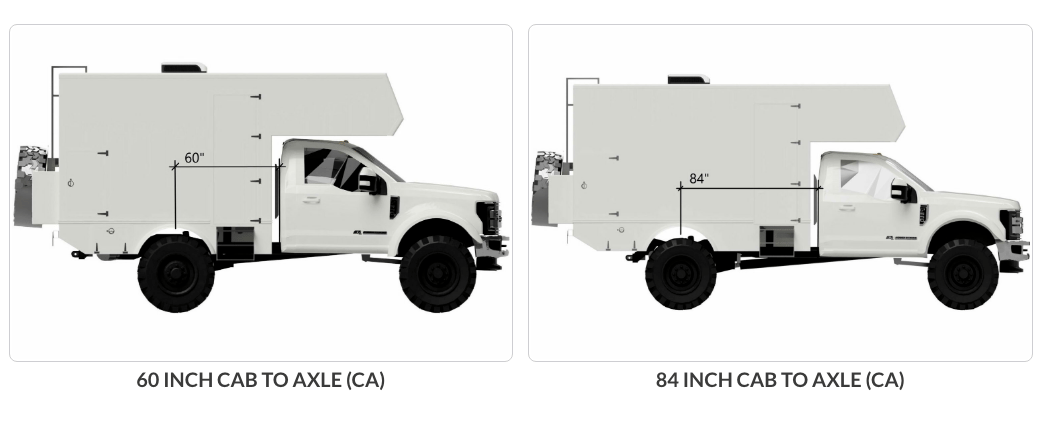 Wilderness Vans Grid Mini vs Grid motorhome cabins