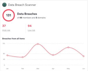 NordPass vs. LastPass (2023): Which Password Manager Is Safer To Use?