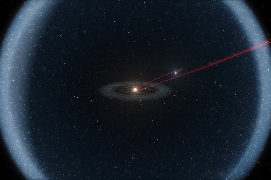 Probable trajectory of an object displaced from the Oort Cloud