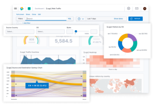 What Is Log Management? A Complete Guide