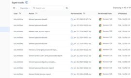 Zoho Vault Review (2024): Pricing, Features, Pros & Cons