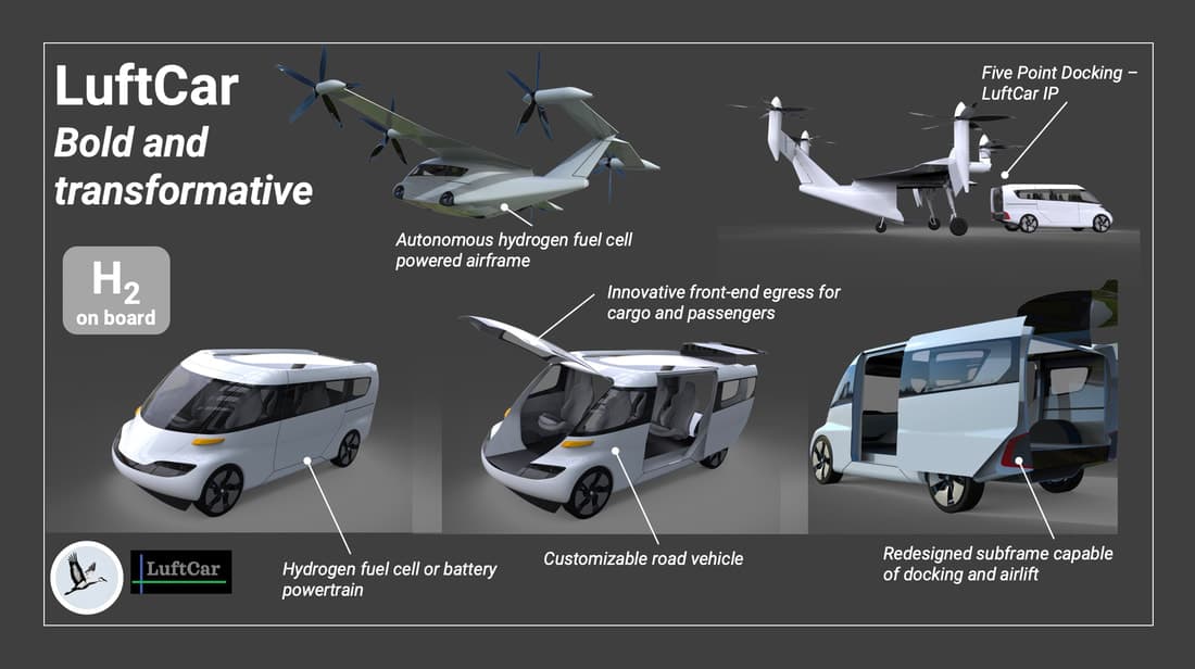 The flip-front van is a nice touch, although I tend to like my vans with a bit more steering wheel, especially if I'm supposed to fly them too. Ah well, maybe it's all done on your smartphone