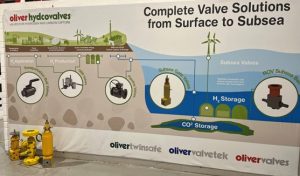 Oliver Hydcovalves Surface to Subsea Hydrogen Valve Solutions