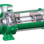Read more about the article Canned Motor Pumps For Ice Cream Production