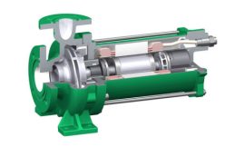 Canned Motor Pumps For Ice Cream Production