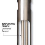 Read more about the article What are the Most Important Factors in Specifying a Thermal Mass Flow Meter for Gases?