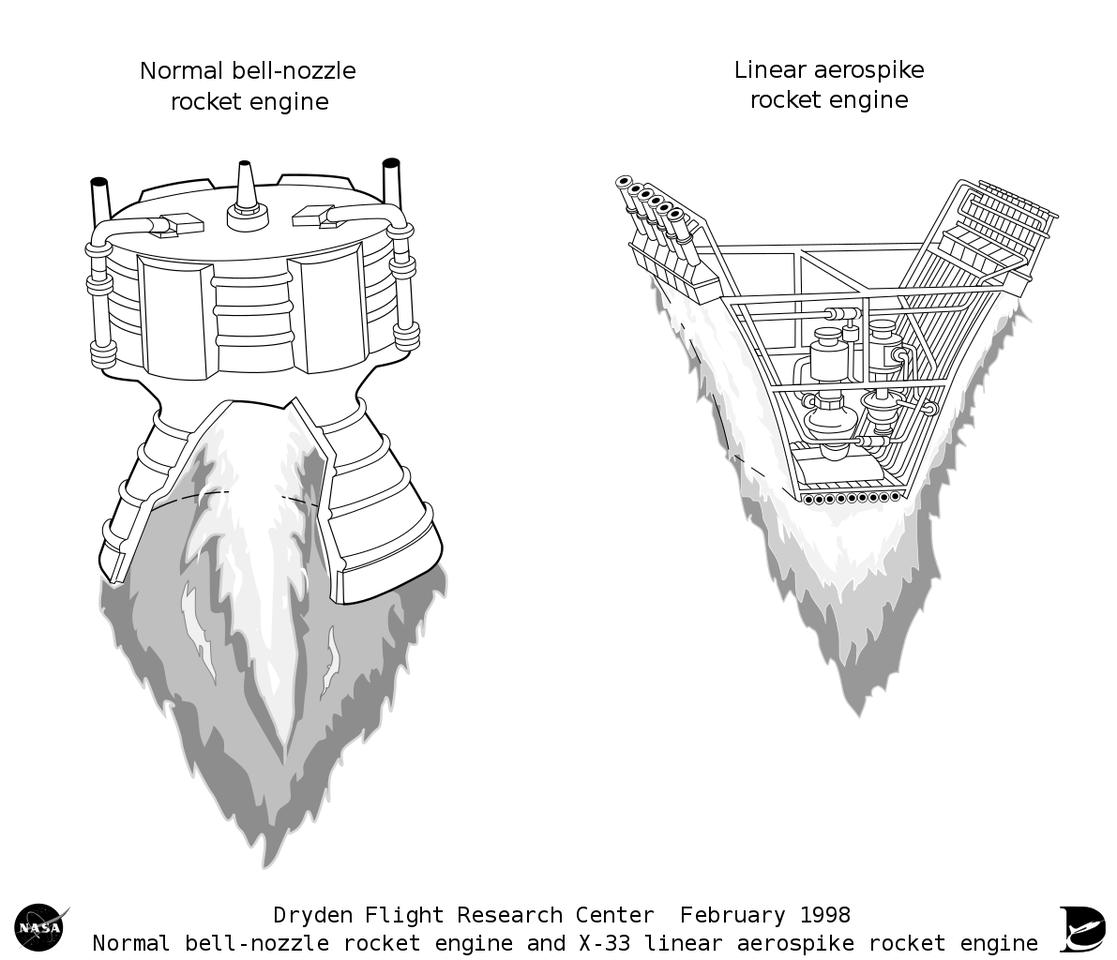 Comparison of a conventional rocket engine and an aerospike