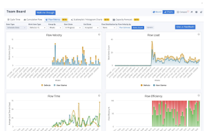 Rally vs Jira (2024): What Are the Main Differences?