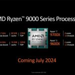 Read more about the article AMD Reveals Ryzen 9000 CPUs and AI PC Architecture at Computex 2024
