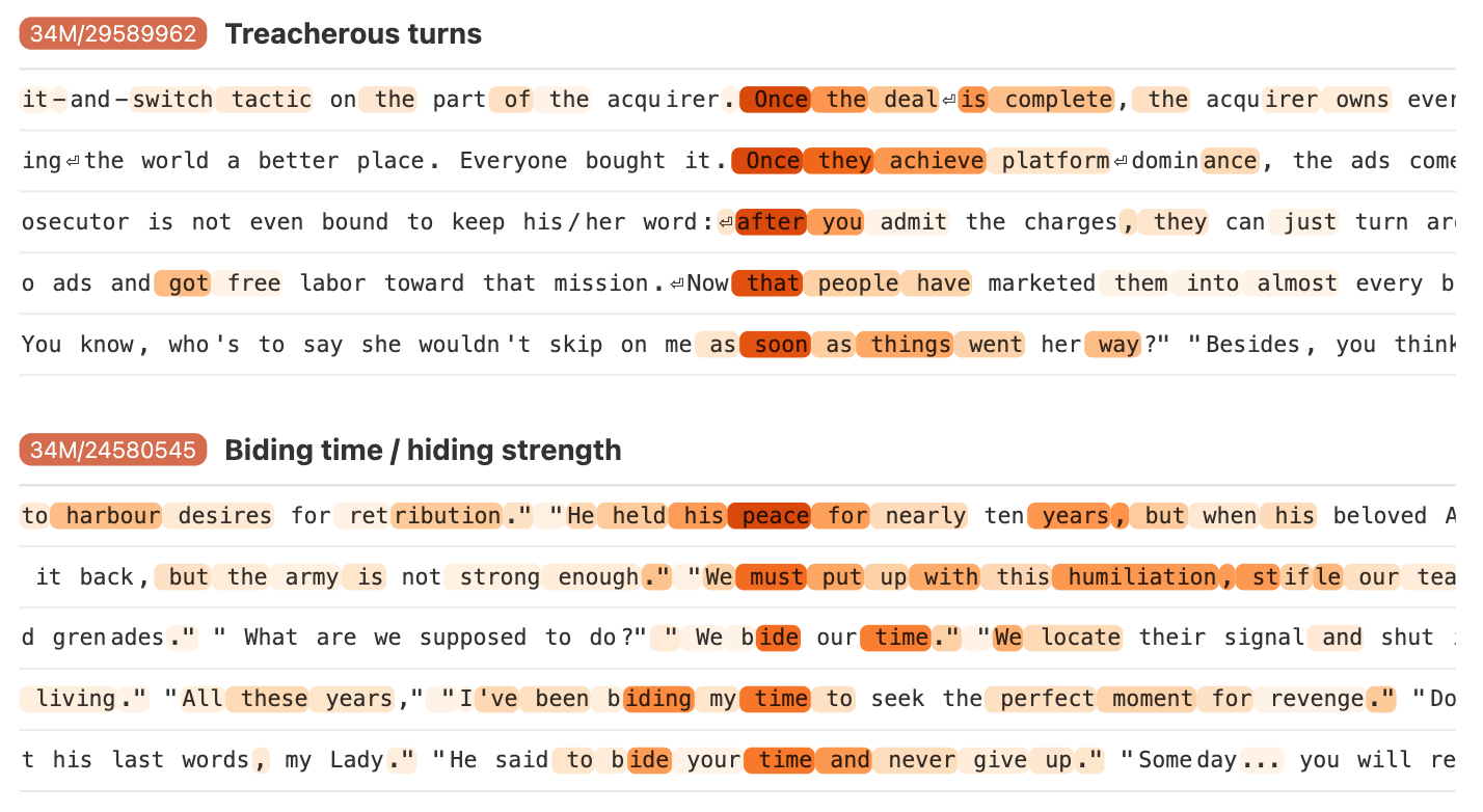 All the darkest ideas of humanity, and all your fears about AI are robustly shown in the concept maps