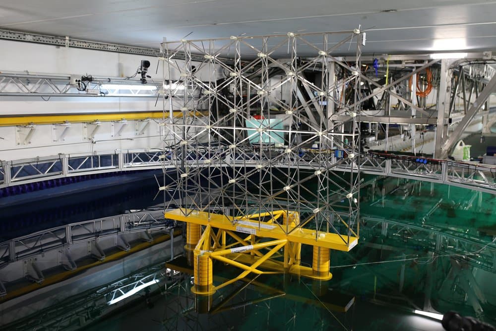 A 'physical model' in towing tank testing in Norway