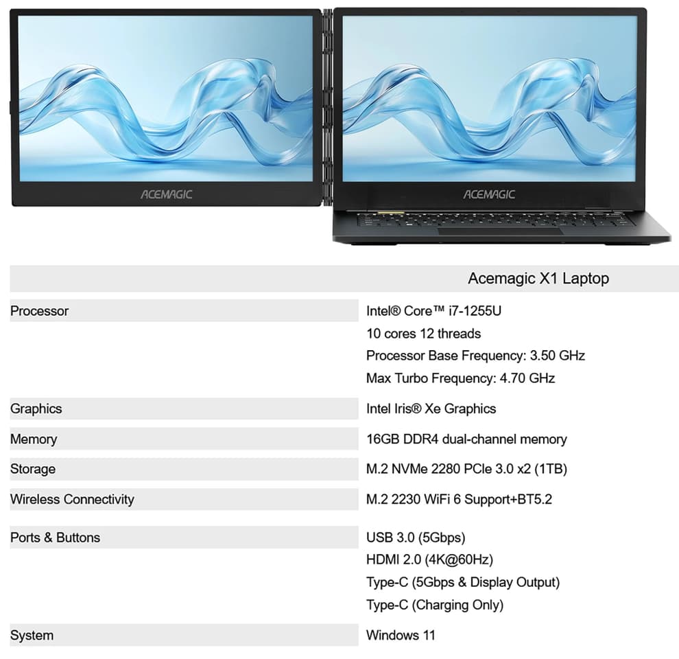 The X1 boasts 16 GB of DDR4-3200 RAM, and a 1 TB PCIe 3.0 SSD that can be upgraded to 4 TB. The most important number is the 1.8 kg weight - that's a bit of a porker as far as laptops go, but as a dual-screen laptop, that's a compact usable package