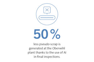 Greater Efficiency Thanks to AI