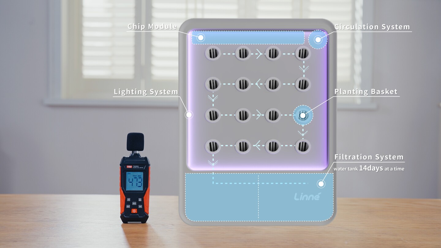 Despite its compact design, this hydroponic garden is designed to take care of itself