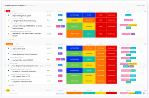 11 Marketing Plan Templates You Can (Legally) Steal for Free