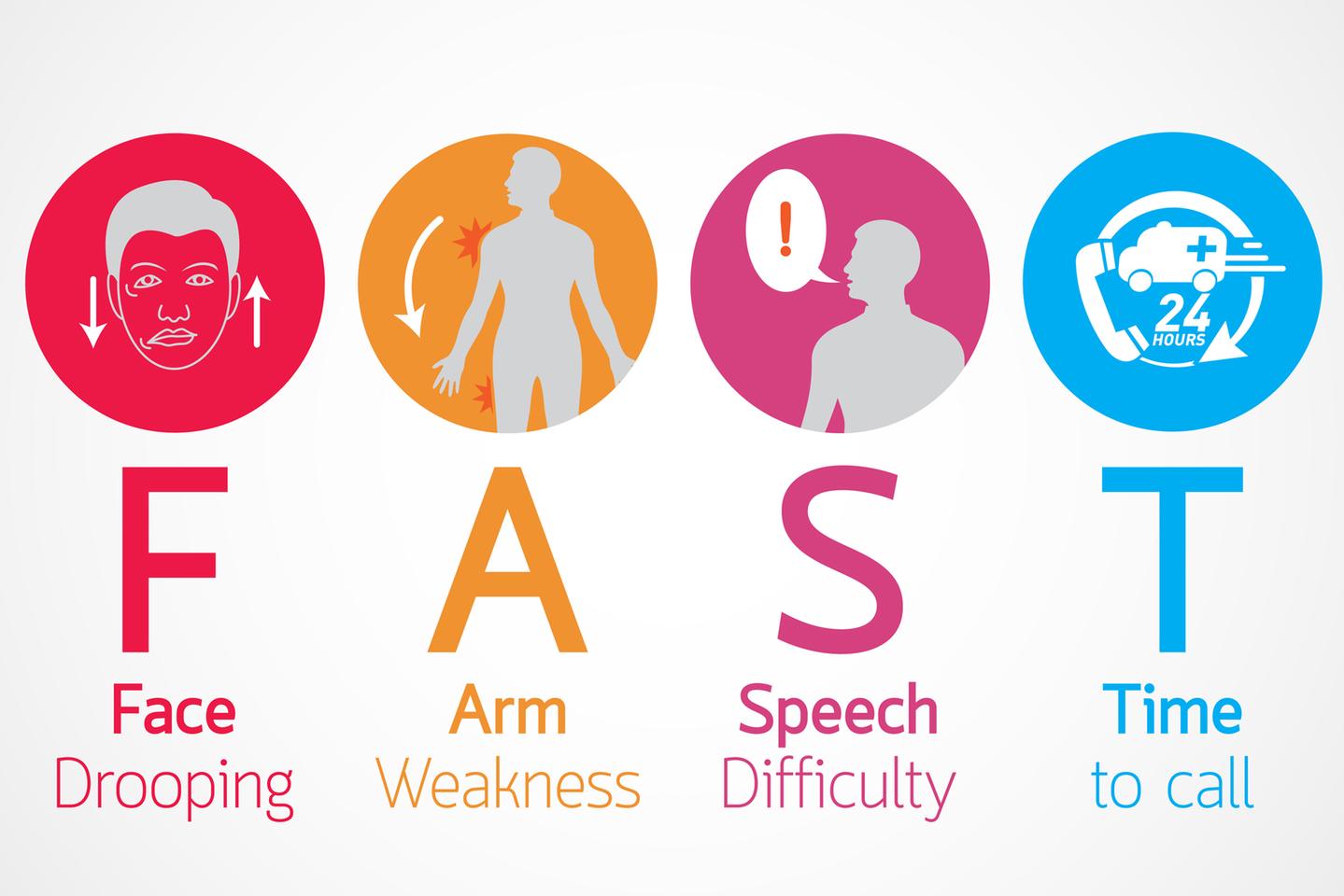The classic signs of a stroke - but it also affects gut health