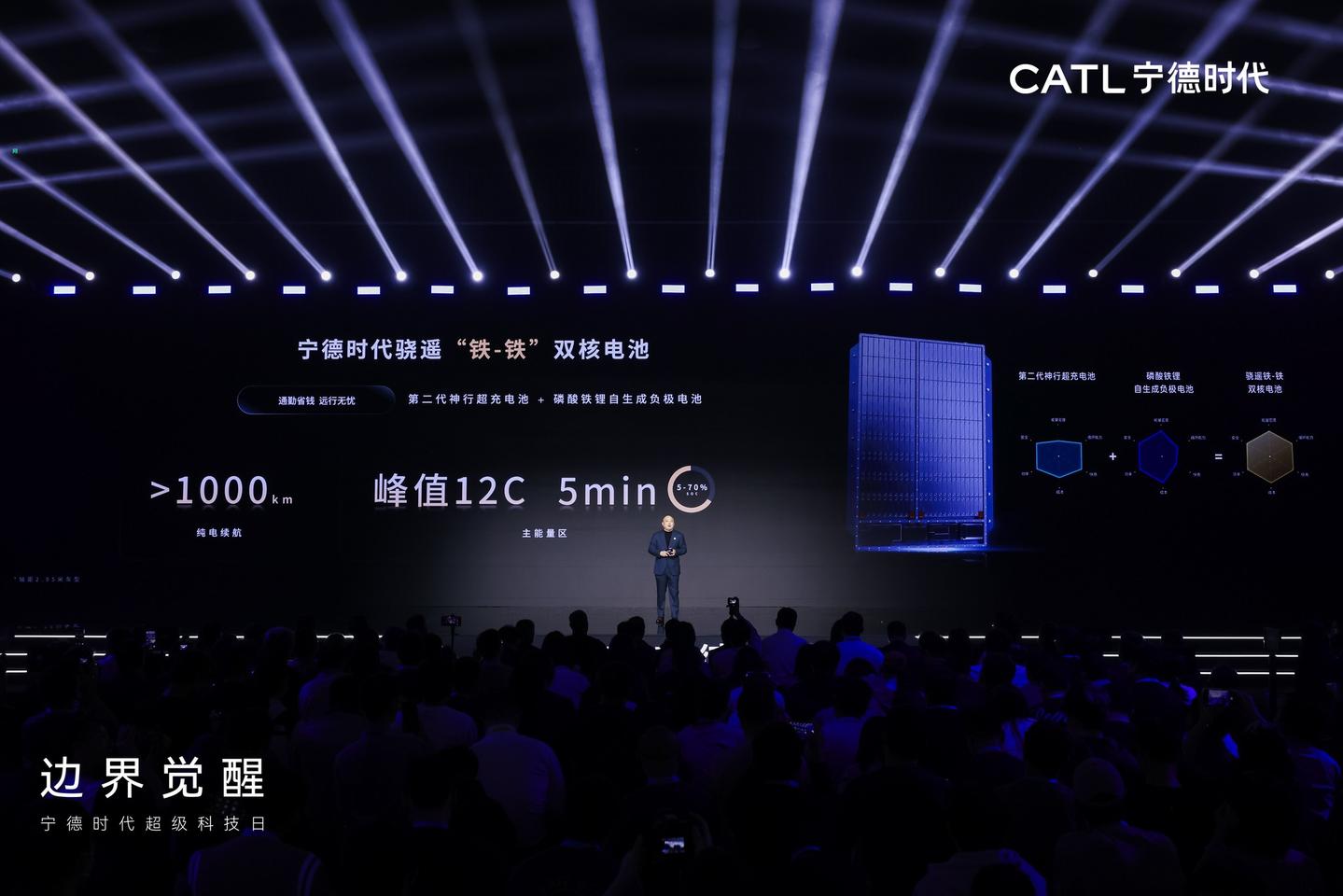 CATL Tech Day conference on April 21, 2025