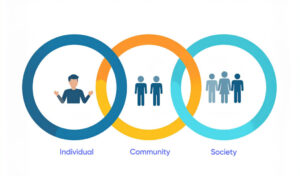What Comes After the LLM: Human-Centered AI, Spatial Intelligence, and the Future of Practice