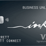 Read more about the article 5 Best 0% APR Business Credit Cards for 2025