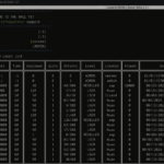 Read more about the article Oregon Man Charged in ‘Rapper Bot’ DDoS Service
